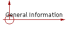 General Information